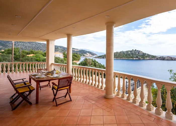 Almare Direct Access