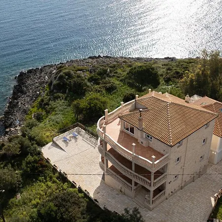 Almare Direct Access *